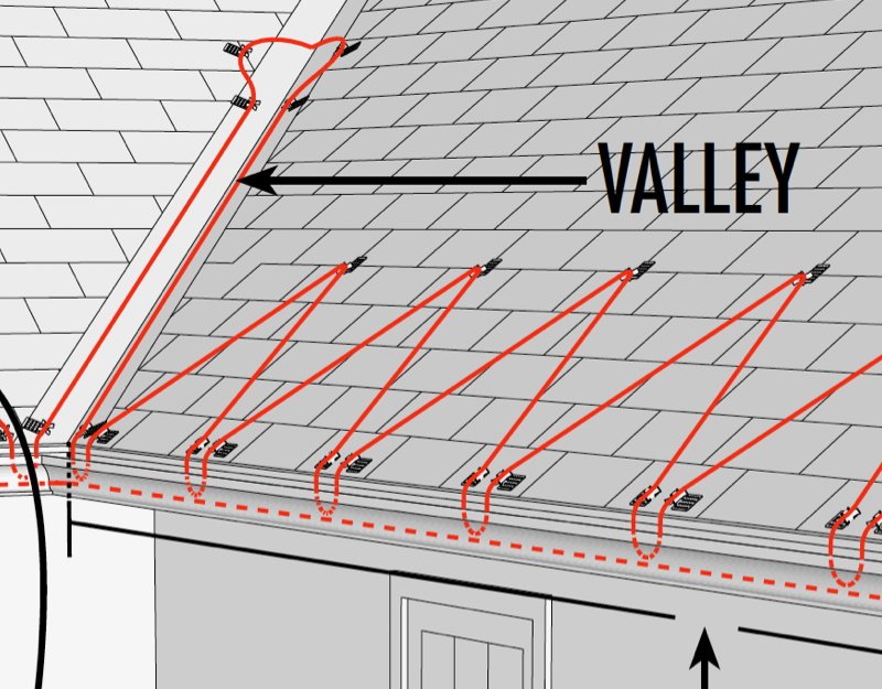 Gutter Wilson - Heat-cable-installation-cover in chicago Illinois